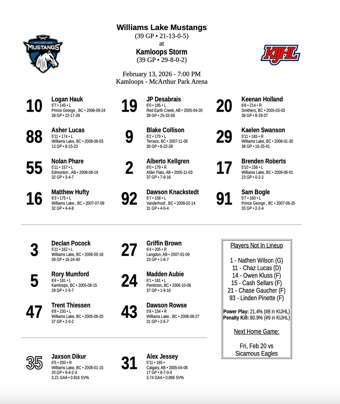 Tonight’s lineup vs Kamloops Storm.